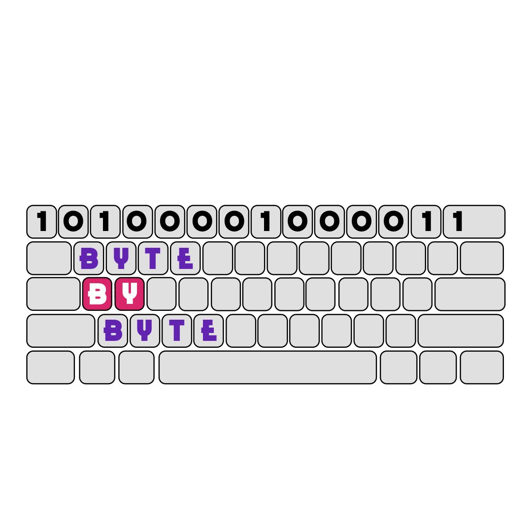 ByteByByte logo — keyboard with binary
